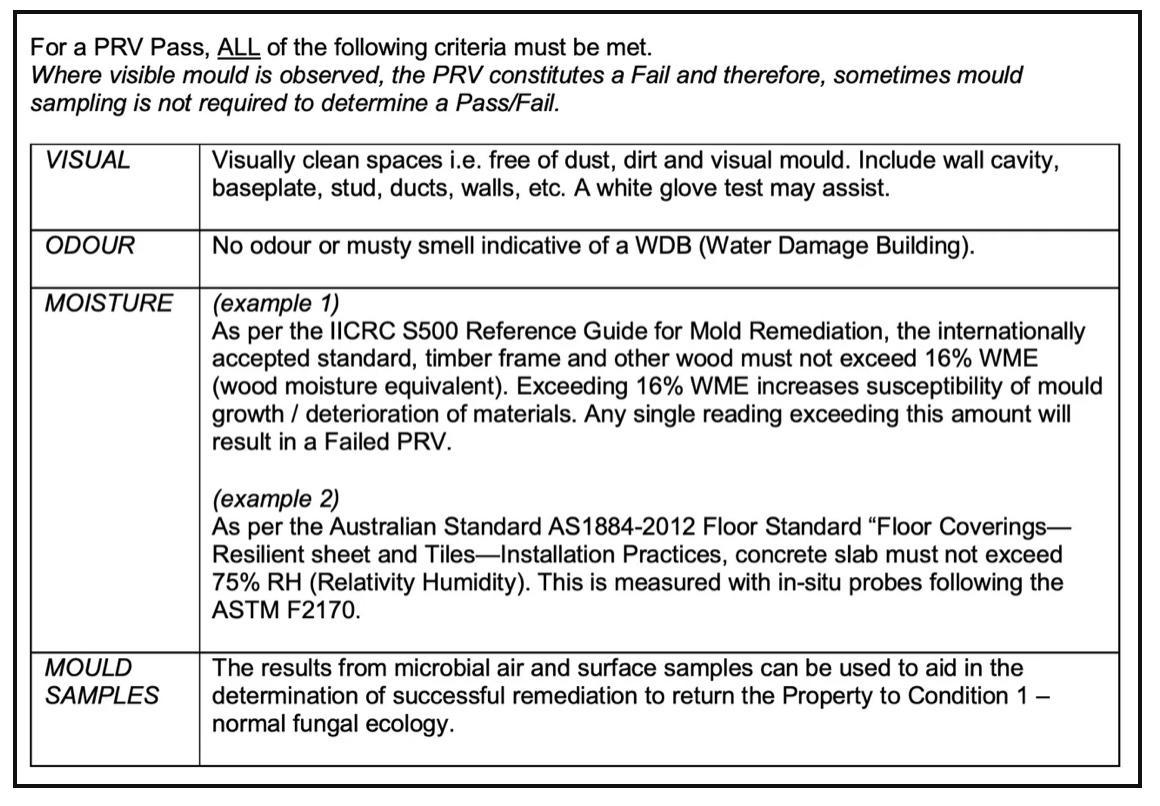 PRV Pass/Fail checklist template